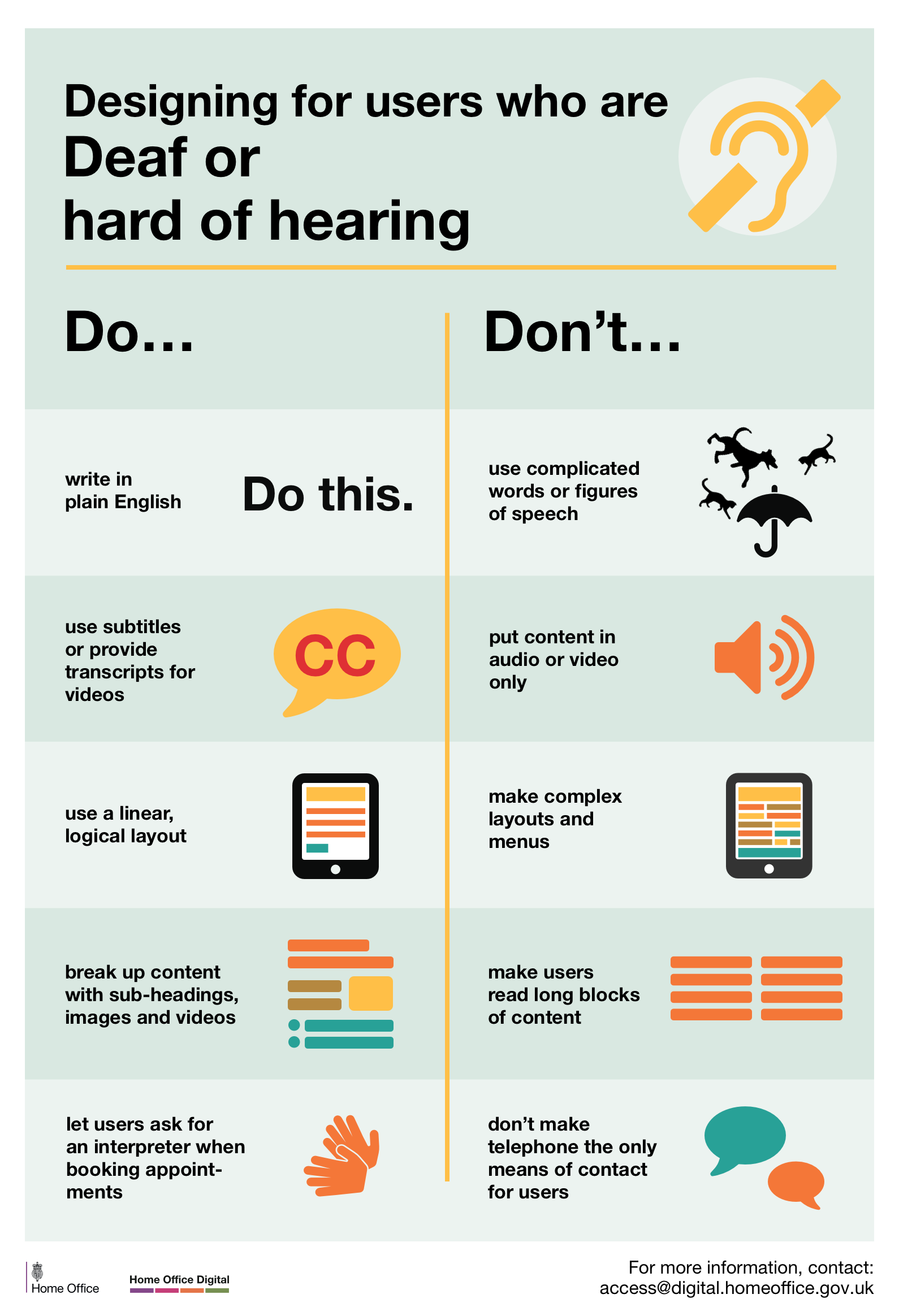 poster showing do and dont for deaf or hard of hearing