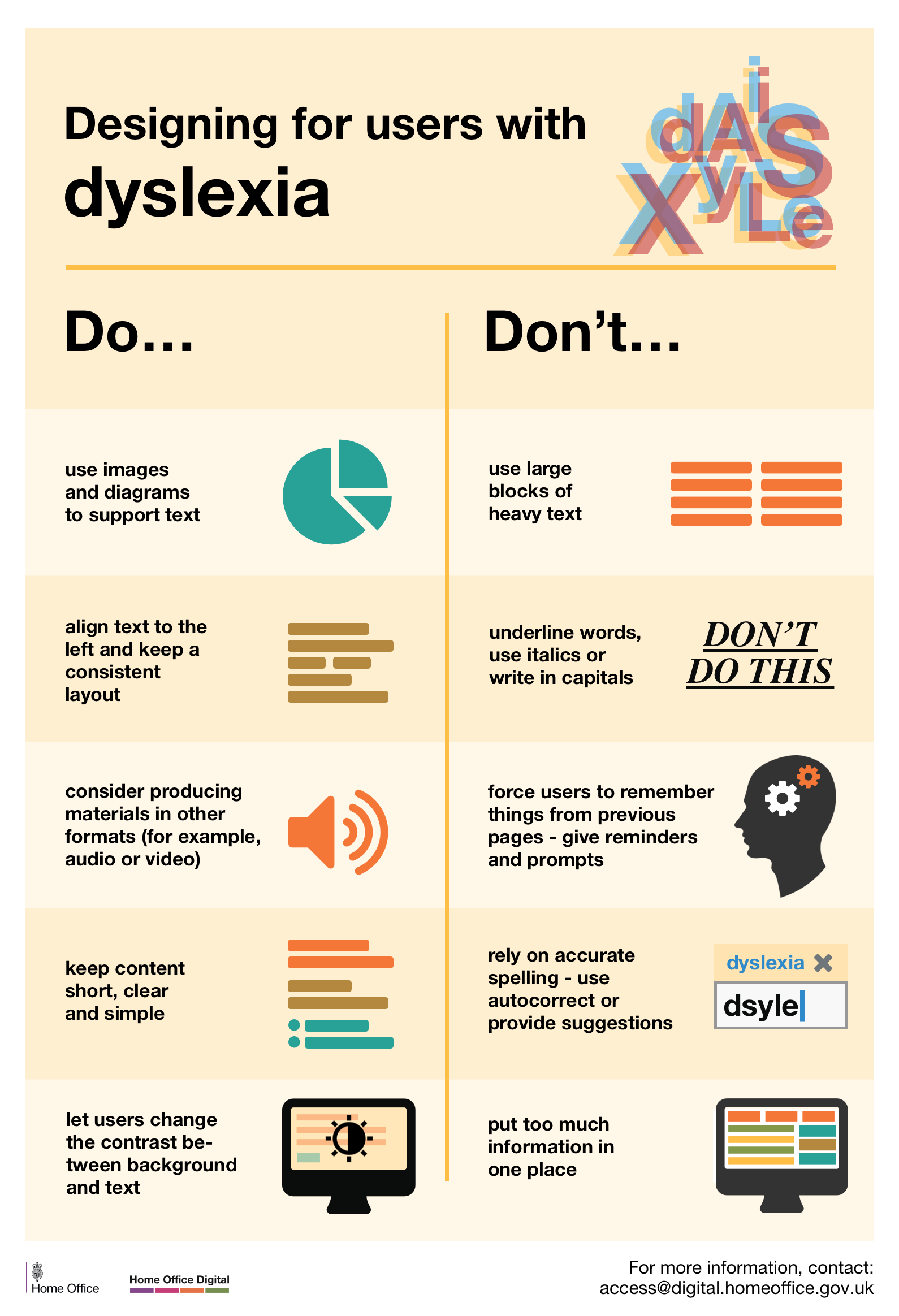 poster showing do and don&#39;t for dyslexia