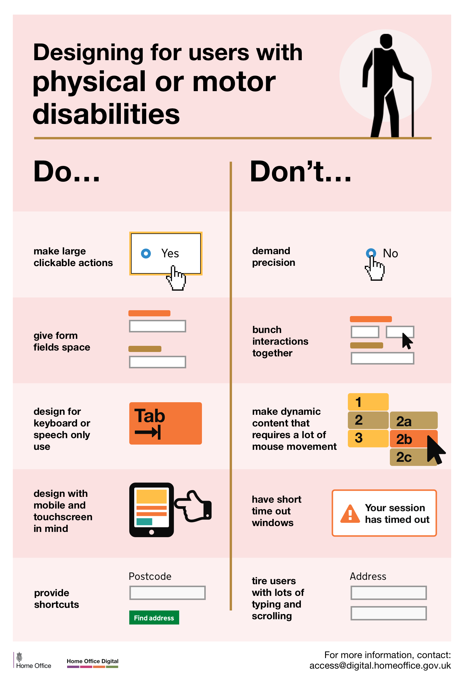 poster showing do and don&#39;t for physical or motor disabilities