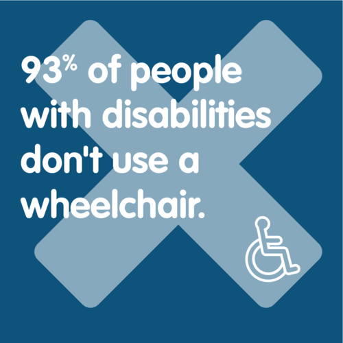 a cross and the wheelchair symbol visual with the message: 93% of people with disabilities don&#39;t use a wheelchair
