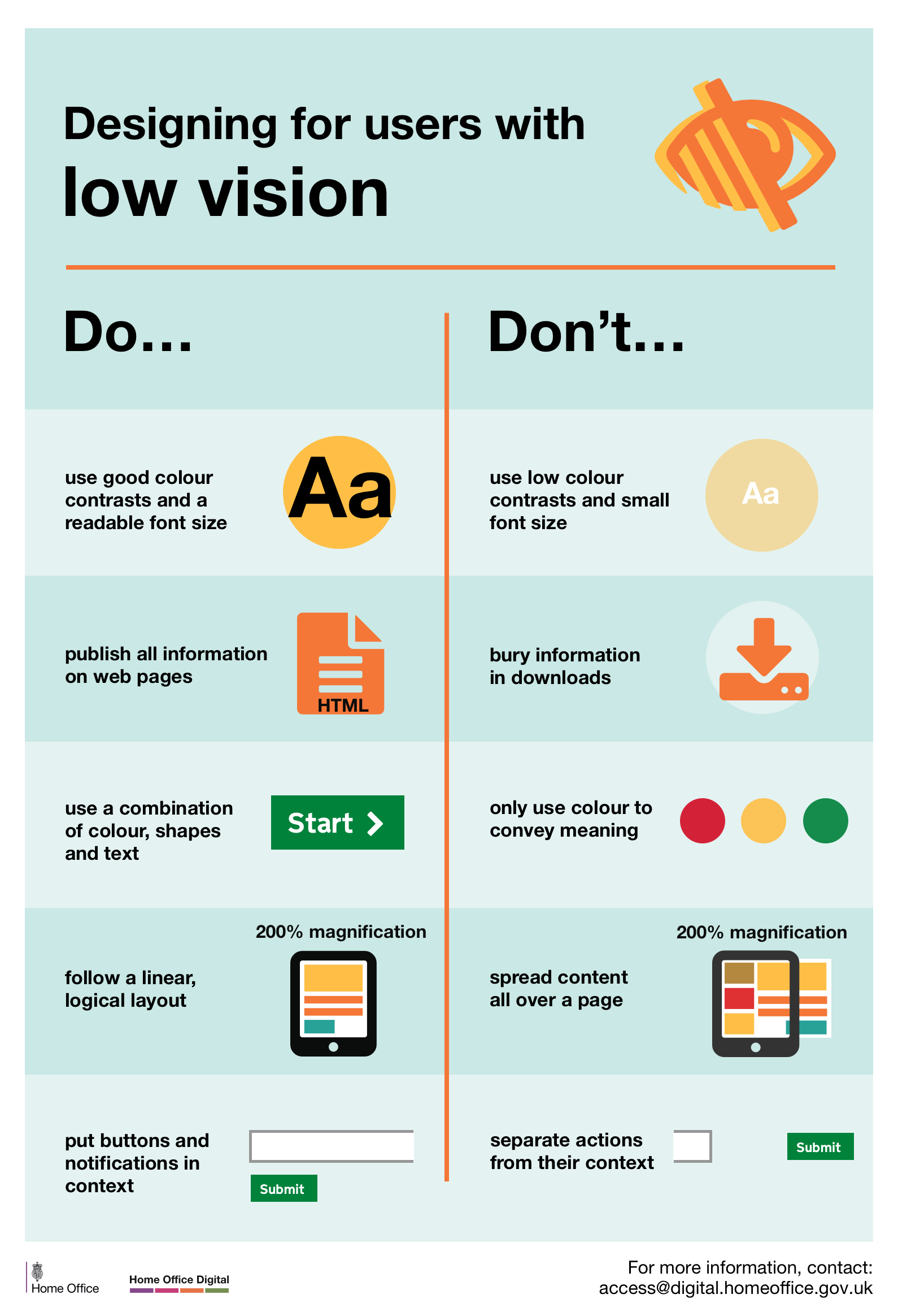 poster showing do and don&#39;t for low vision